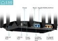 TP-Link Archer AX95