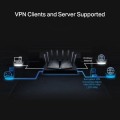 TP-Link Archer AX95