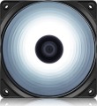 Deepcool RF120W