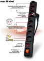 Acar S8 Dual przeciwprzepięciowa 8 gniazd 3 m czarna