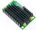 MikroTik Mini-PCIe Card