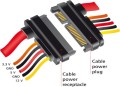 Delock SATA 22-pin - SATA 22-pin, 0.5m, Wielokolorowy