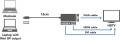 LogiLink DisplayPort Mini - HDMI - D-Sub (VGA) - DVI-I czarny