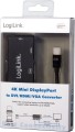 LogiLink DisplayPort Mini - HDMI - D-Sub (VGA) - DVI-I czarny