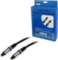 LogiLink Toslink - Toslink 1.5m srebrny