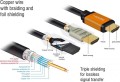 Delock HDMI - HDMI 1.5m pomarańczowy