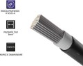 Qoltec Kabel solarny fotowoltaiczny | 6mm2 | 100m | Czarny
