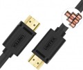 Unitek HDMI - HDMI 2m czarny