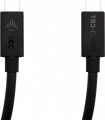 I-TEC USB-A - USB-C 1.5 m Czarny