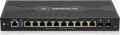 Ubiquiti EdgeRouter 12