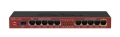 MikroTik RB2011ILS-IN