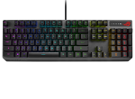 ASUS ROG STRIX SCOPE RX