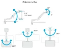 Wacom Flex Arm ACK62803K do Cintiq Pro 24/32