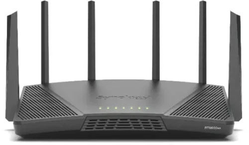 Synology RT6600ax