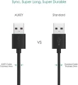 AUKEY CB-D10