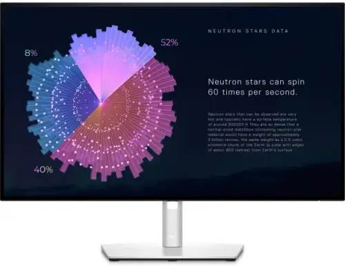 Dell U2722DE 27" LED IPS WQHD