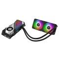 ASUS GeForce RTX 4090 ROG STRIX LC OC 24GB DLSS 3