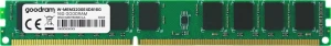 GoodRam DDR4, 16 GB, 3200 MHz, CL22