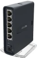 MikroTik RB952UI-5AC2ND-TC