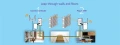NETGEAR PLW1000