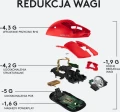 Logitech G Pro X Superlight Red
