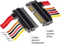 Delock SATA 22-pin - SATA 22-pin, 0.5m, Wielokolorowy