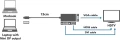 LogiLink DisplayPort Mini - HDMI - D-Sub (VGA) - DVI-I czarny