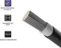 Qoltec Kabel solarny fotowoltaiczny | 4mm2 | 100m | Czarny