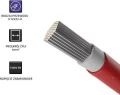 Qoltec Kabel solarny fotowoltaiczny | 4mm2 | 100m | Czerwony