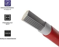 Qoltec Kabel solarny fotowoltaiczny | 6mm2 | 100m | Czerwony
