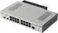 MikroTik CCR2004