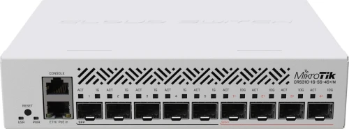 MikroTik Cloud Router Switch CRS310