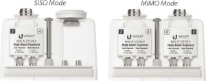 Ubiquiti AF-11-DUP-H