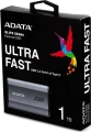 Dysk zewnętrzny SSD ADATA Elite SE880 1TB Szary