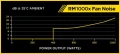 Corsair RMX Series 1000 Modular 80Plus GOLD