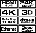 Savio SAVKABELCL-06 HDMI - HDMI 3m czarny