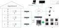 Hikvision Panel wewnętrzny monitor DS-KH9310-WTE1(B)