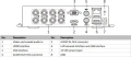 Hikvision 5W1 iDS-7108HUHI-M1/S(C)