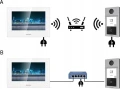 Hikvision IP-VIS-Pro-W