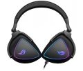 Słuchawki Asus ROG DELTA S