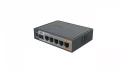 MikroTik hEX S RB760IGS