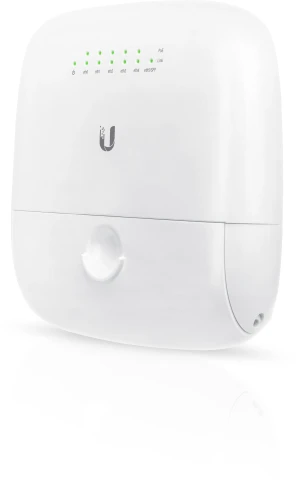 Ubiquiti EP-R6