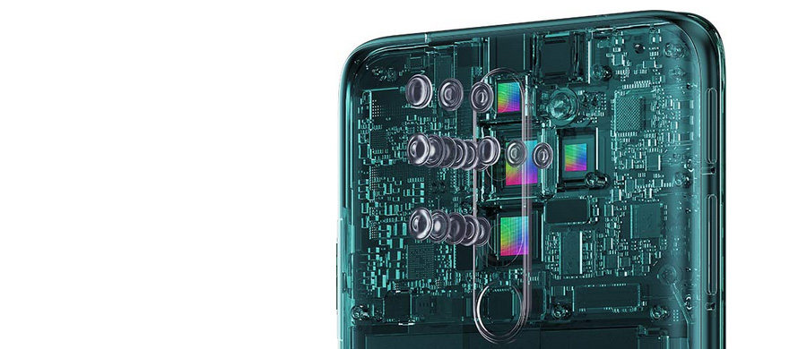 aparat w Xiaomi