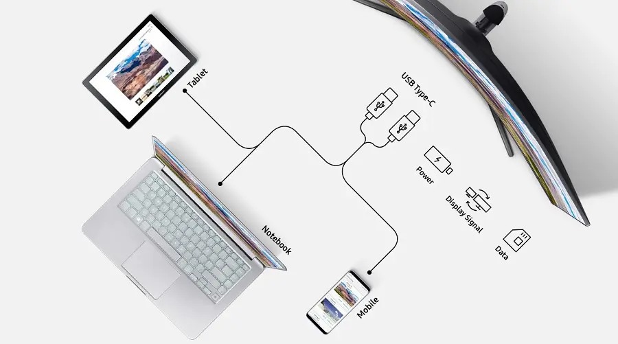 2 porty USB Typu C - Monitor 49" Samsung Super Ultra-Wide