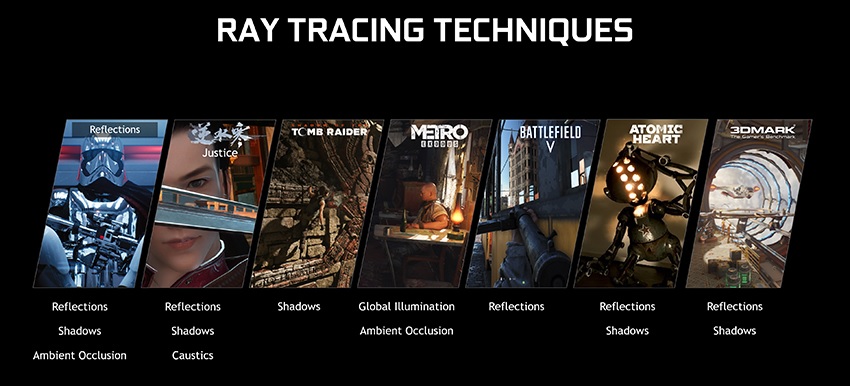 Ray Tracing