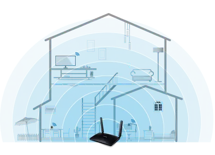 TP-Link Archer MR200 LTE