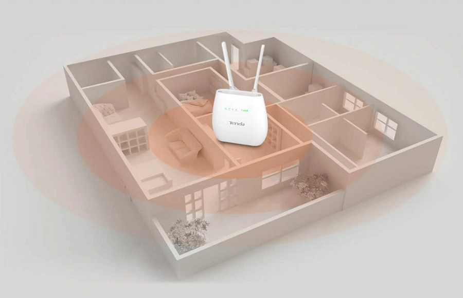 Router bezprzewodowy Tenda 4G680 
