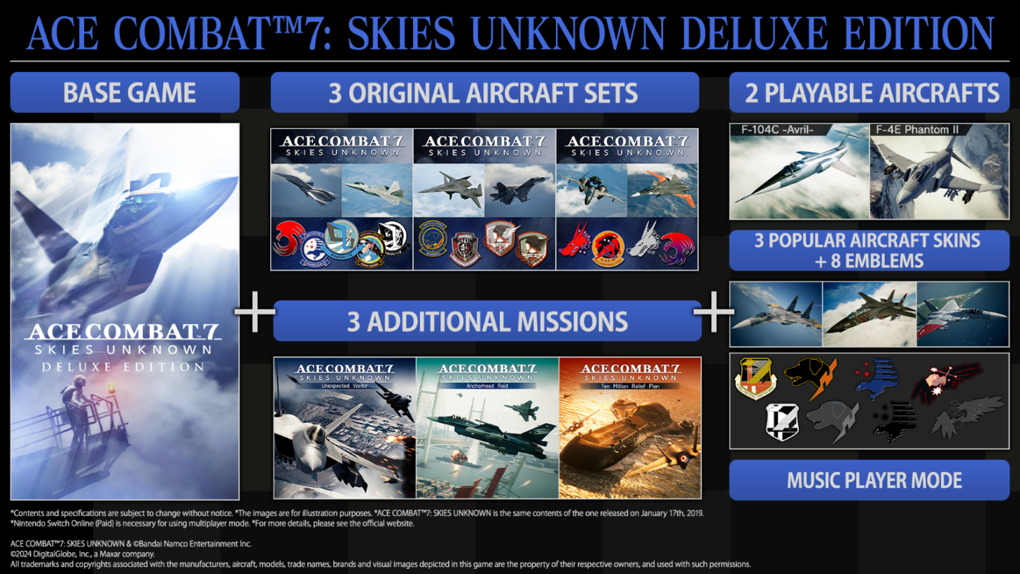 Ace Combat 7: Skies Unknown Deluxe Edition